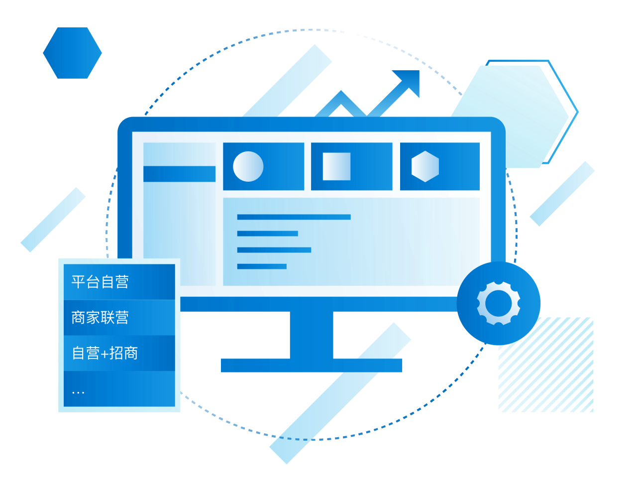 Autolink 多种经营模式支持