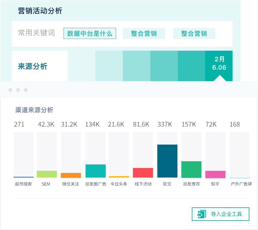 Autolink 分析与优化