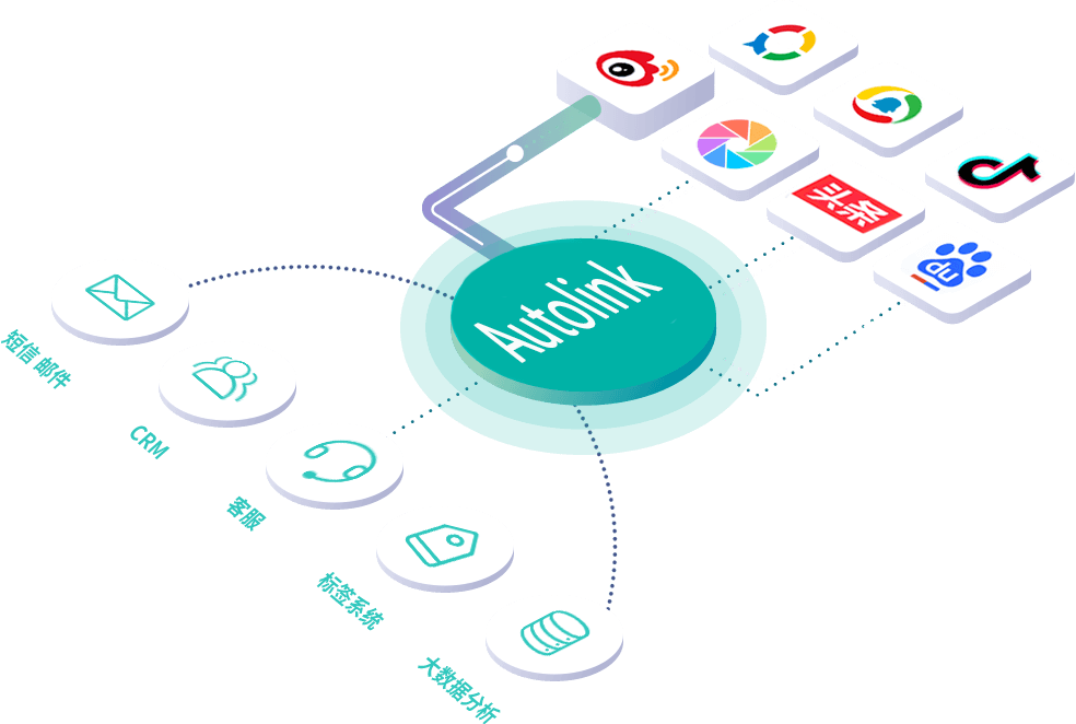 Autolink 灵活定义标签进行人群细分