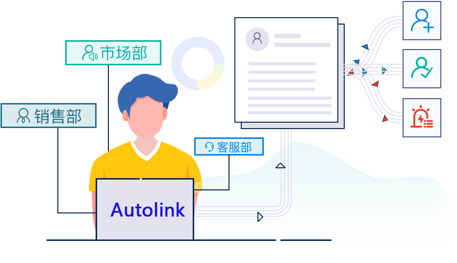 Autolink 部门协同