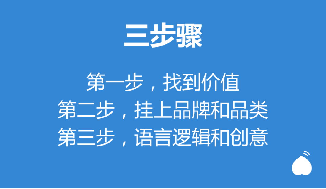 彻底搞懂品牌话语，建立第3大品牌资产