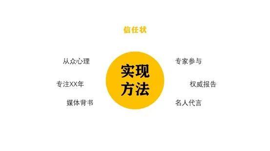 社群分享| 让用户买单的秘密--月之暗面