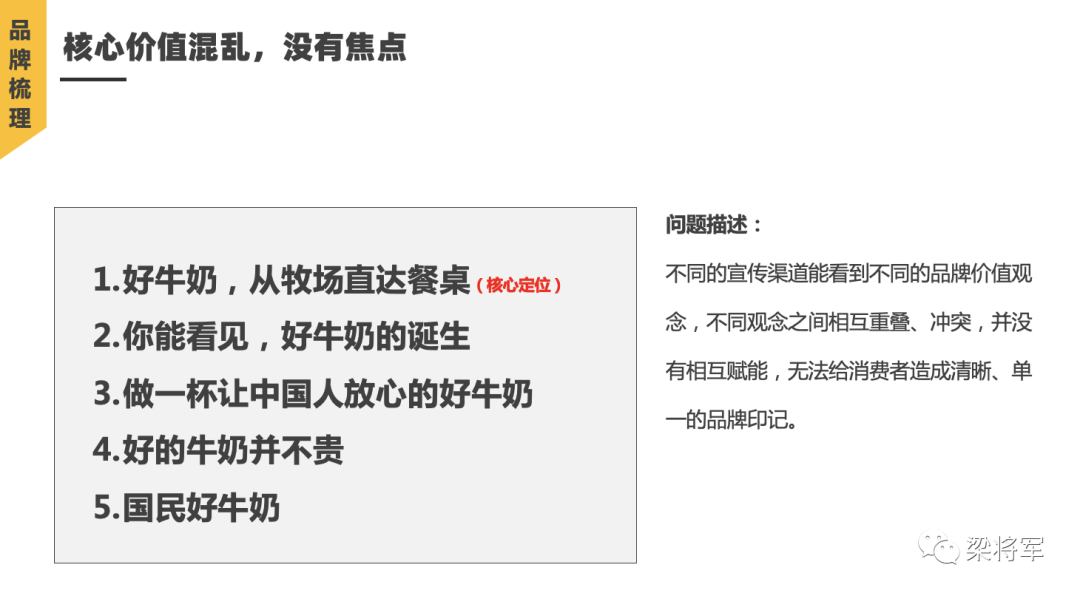 【梁将军】故事链：品牌增长不是霸占用户心智，而是制造“被链接”的可能。